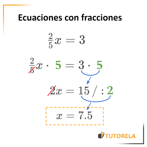 A1 - Ecuaciones con fracciones