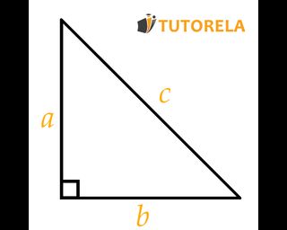 El Teorema de Pitágoras