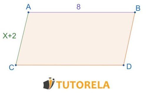 El perímetro del paralelogramo es igual a 30