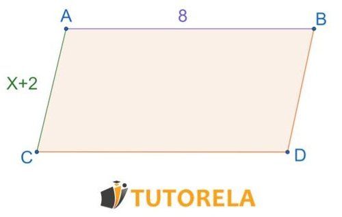 El perímetro del paralelogramo es igual a 30