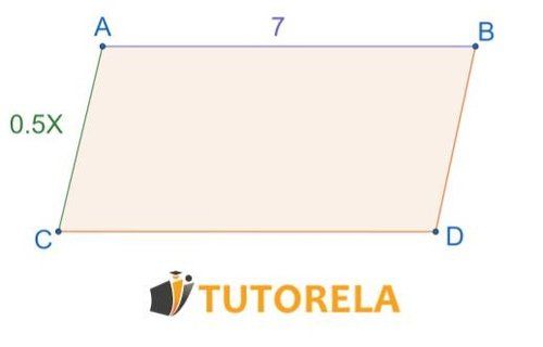 El perímetro del paralelogramo 21