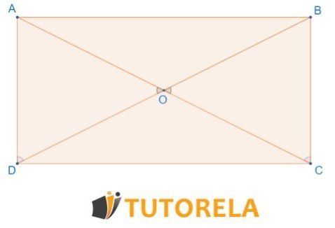 el cuadrilátero ABCD es un paralelogramo
