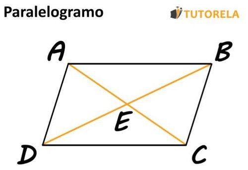 2 - Paralelogramo