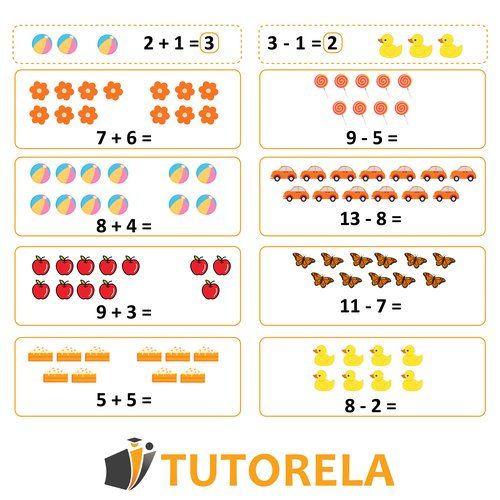 Hoja de trabajo de matemáticas colorida para niños con objetos como flores, autos y patos para practicar sumas y restas básicas con apoyo visual para contar.