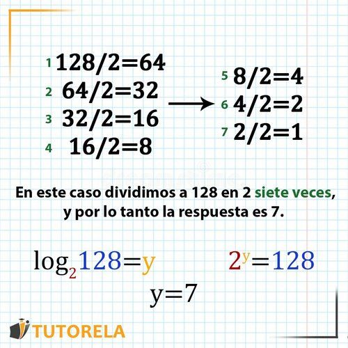 calculo de logaritmo mentalmente 2