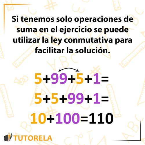 orden de las operaciones - conmutativa