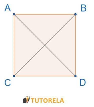 2 - Dado el cuadrado ABCD