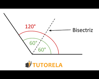 Bisectriz