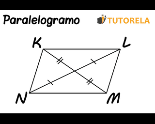 Paralelogramo