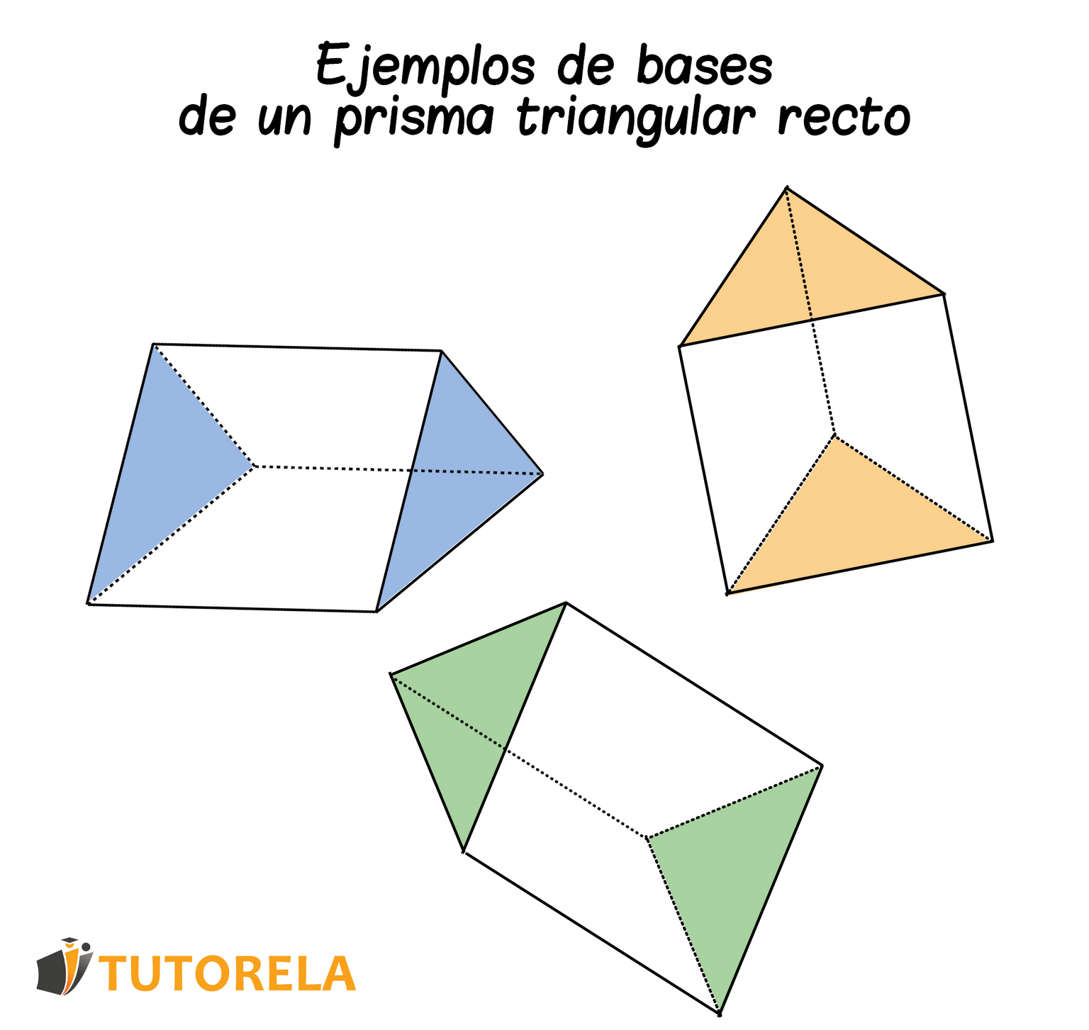 Ejemplos de bases de un prisma triangular recto