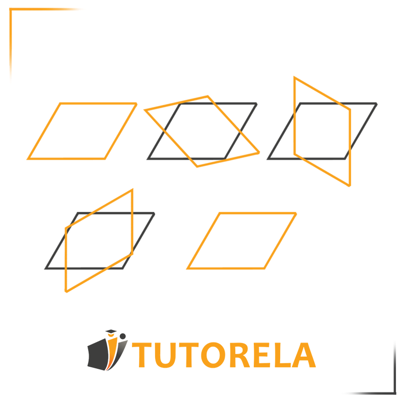 Diagrama que ilustra la simetría rotacional en un paralelogramo. Se muestran varios paralelogramos con diferentes rotaciones, destacando cómo las figuras permanecen congruentes después de rotaciones en ángulos específicos. Incluido en una guía sobre la simetría rotacional en paralelogramos.