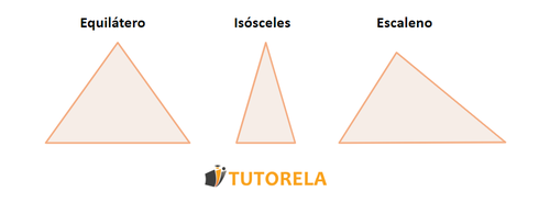Cómo se clasifican los triángulos de acuerdo a sus lados