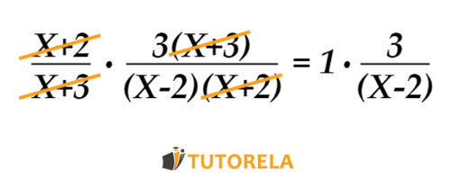 Veamos un ejemplo de multiplicación de fracciones algebraicas