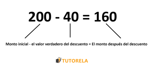 3a - Ejemplo de calculo de porcentajes