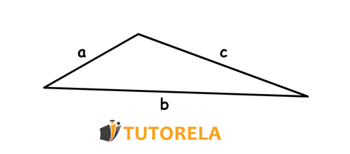 La fórmula de Herón