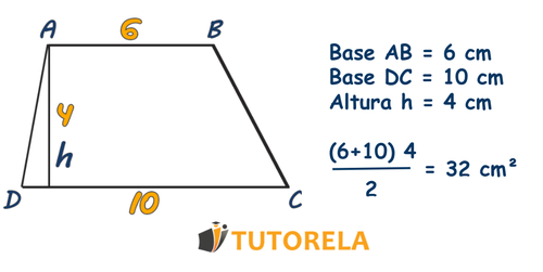 área trapecio es de 32 cm² cuadrados