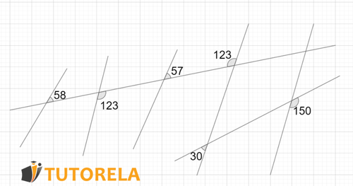 Ejercicio 4 Cuántas rectas paralelas hay en la figura