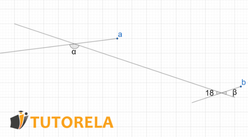 Dadas las rectas paralelas a, b Calcular los ángulos marcados