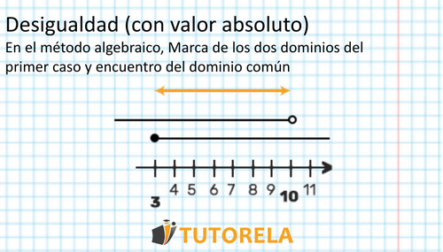 imagen 3 Desigualdad