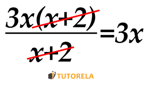 Podremos simplificar el numerador y el denominador por la expresión‎ (x+2)