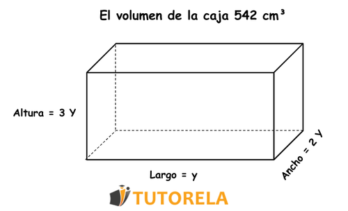 Ejercicio 5 Dado caja de 542 cm³