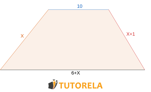 Ejercicio 7 Dado el trapecio mediante su dibujo