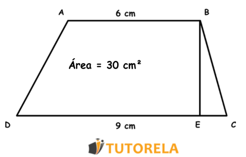 Ejercicio 1 Cómo calculamos el área de un trapecio