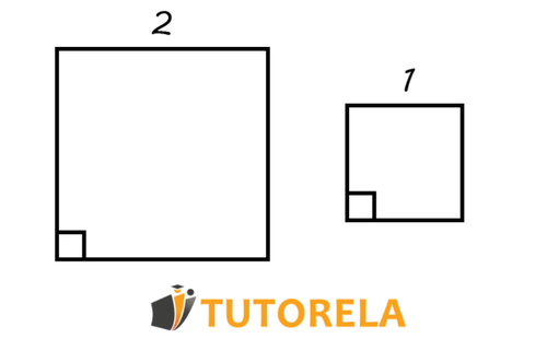 Estos dos cuadrados son cuadrados semejantes