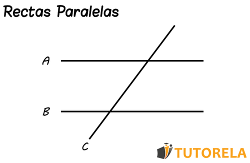 Nuevo - Rectas paralelas