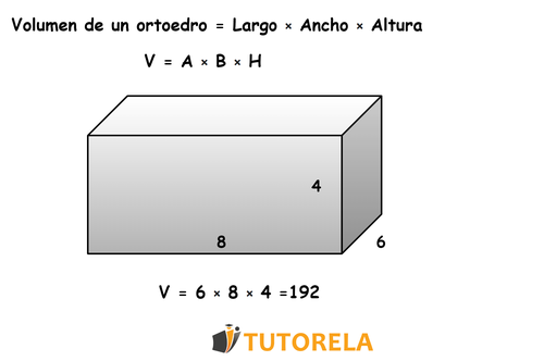 1.a - Volumen de un ortoedro