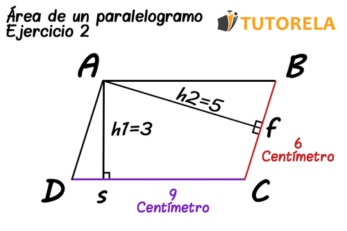 punto Cerdo caja de cartón El área del paralelogramo: ¿qué es y cómo se calcula? | Tutorela