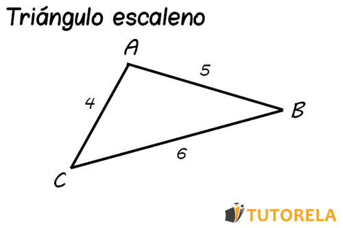 Imagen de triangulo escaleno