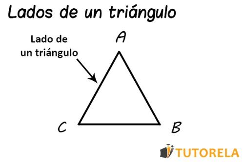 Lados de un triangulo