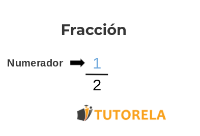 imagen fraccion numerador