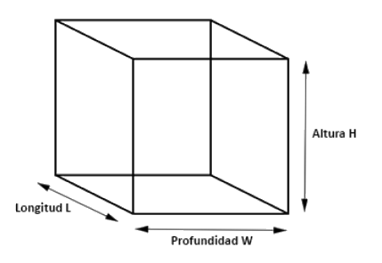 cómo calcular el volumen de un prisma rectangular