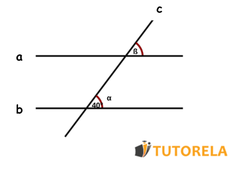 Ejercicio 1 sobre rectas paralelas