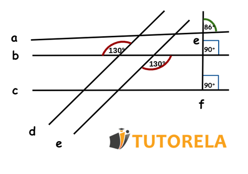 Ejercicio 3 sobre rectas paralelas