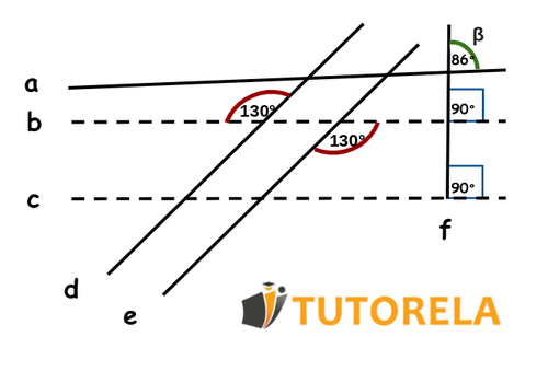 Ejercicio 3 sobre rectas paralelas elaborado