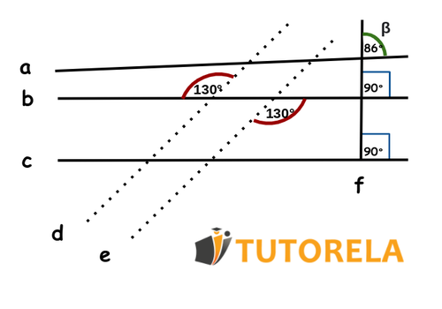 ejercicio 3 segundo parte