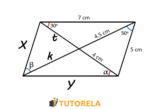 A1 - Encuentra en el paralelogramo los siguientes valores