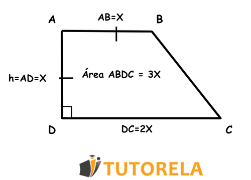 trapecio ABCD
