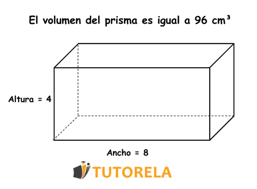 El volumen del prisma es igual a 96 cm³