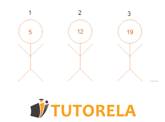 Ejercicio 5 tres personas