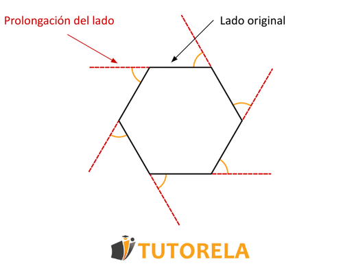 Lado original, prolongación del lado