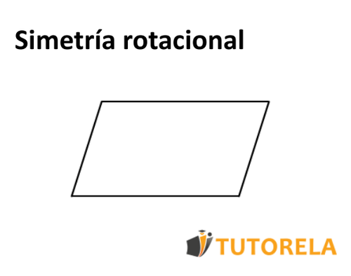1 Simetría rotacional