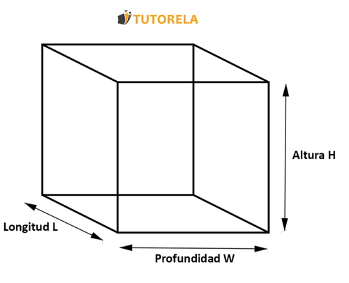 3a. Superficie del prisma rectangular (con todas las caras y bases)