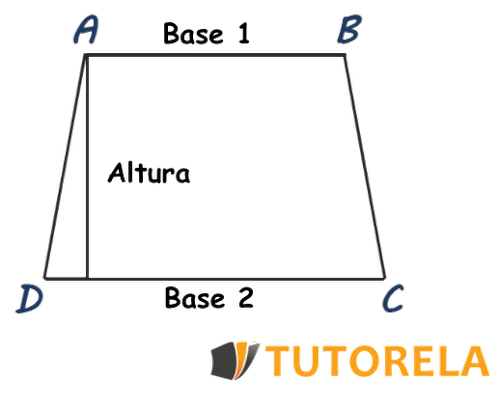 ¿Cómo se calcula el área de un trapecio- nuevo