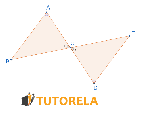 Ejercicio 3 Consigna En la figura dada