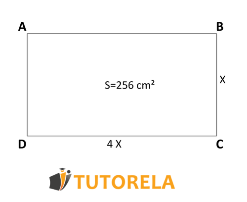 Ejercicio 5 El área del rectángulo es igual a 256 cm²
