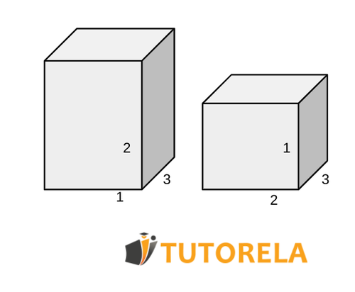 Ejercicio 1 Dados dos ortoedros